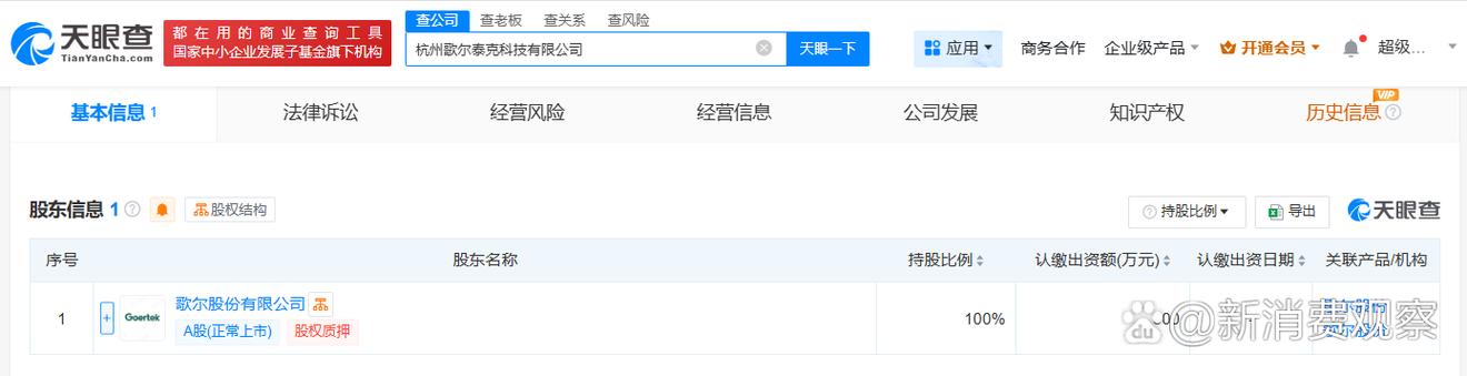 人为张金国,注册资本500万人民币,经营范围包括人工智能应用软件开发