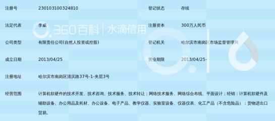 哈尔滨金辰伟业科技开发_360百科
